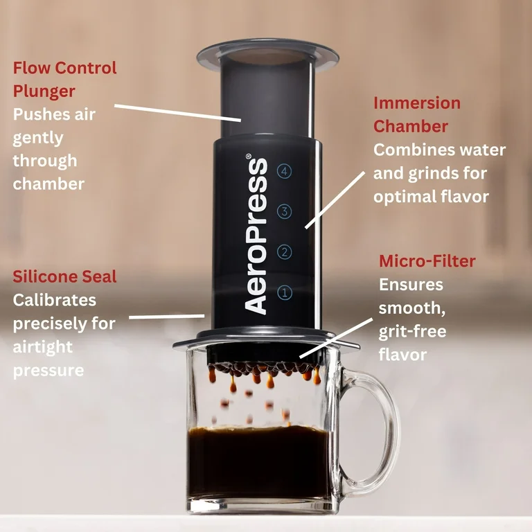 Brew the Wild: Your Ultimate Guide to the Camping French Press